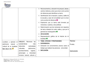 Dirección: Av. Amazonas N34-451 y Av. Atahualpa.
Código postal: 170507 / Quito-Ecuador
Teléfono: 593-2-396-1300 / www.educacion.gob.ec
 Reconocimiento y ubicación de parques, plazas,
centros médicos y otros que sirvan como puntos
de referencia para identificar su barrio.
 Identificación de la manzana, cuadra y calles de
la escuela y casa de la localidad que le sirvan
como puntos de referencia.
 Explicación que un barrio está formada por
manzanas, cuadras y vías públicas.
 Determinación que las manzanas son espacios
de tierra rodeada de cuatro calles y que por lo
general son rectangulares.
 APLICACIÓN
 Representación gráfica de la historia de mi
localidad.
Localizar y apreciar el
patrimonio natural y
cultural de la localidad.
Ref. CS.2.1.10.
I.CS.2.4.1. Reconoce las
características más
relevantes (actividades
culturales, patrimonios,
acontecimientos, lugares,
personajes y diversidad
humana, natural, cultural y
 TEMA: OFICIOS Y PROFESIONES
 EXPERIENCIA
 Activación de conocimientos previos sobre el
trabajo que realizan las personas comunidad.
 REFLEXIÓN
Técnica:
Prueba.
Instrumento:
 