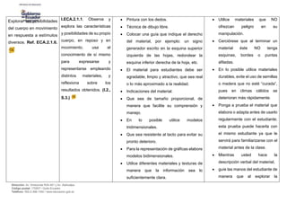 Dirección: Av. Amazonas N34-451 y Av. Atahualpa.
Código postal: 170507 / Quito-Ecuador
Teléfono: 593-2-396-1300 / www.educacion.gob.ec
Explorar las posibilidades
del cuerpo en movimiento
en respuesta a estímulos
diversos. Ref. ECA.2.1.6.
I.ECA.2.1.1. Observa y
explora las características
y posibilidades de su propio
cuerpo, en reposo y en
movimiento, usa el
conocimiento de sí mismo
para expresarse y
representarse empleando
distintos materiales, y
reflexiona sobre los
resultados obtenidos. (I.2.,
S.3.)
 Pintura con los dedos.
 Técnica de dibujo libre.
 Colocar una guía que indique el derecho
del material, por ejemplo: un signo
generador escrito en la esquina superior
izquierda de las hojas, redondear la
esquina inferior derecha de la hoja, etc.
 El material para estudiantes debe ser
agradable, limpio y atractivo, que sea real
o lo más aproximado a la realidad.
 Indicaciones del material.
 Que sea de tamaño proporcional, de
manera que facilite su comprensión y
manejo.
 En lo posible utilice modelos
tridimensionales.
 Que sea resistente al tacto para evitar su
pronto deterioro.
 Para la representación de gráficas elabore
modelos bidimensionales.
 Utilice diferentes materiales y texturas de
manera que la información sea lo
suficientemente clara.
 Utilice materiales que NO
ofrezcan peligro en su
manipulación.
 Cerciórese que al terminar un
material éste NO tenga
esquinas, bordes o puntas
afiladas.
 En lo posible utilice materiales
durables, evite el uso de semillas
o madera que no esté “curada”,
pues en climas cálidos se
deterioran más rápidamente.
 Ponga a prueba el material que
elabora o adapta antes de usarlo
regularmente con el estudiante;
esta prueba puede hacerla con
el mismo estudiante ya que le
servirá para familiarizarse con el
material antes de la clase.
 Mientras usted hace la
descripción verbal del material,
 guíe las manos del estudiante de
manera que al explorar la
 