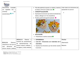 Dirección: Av. Amazonas N34-451 y Av. Atahualpa.
Código postal: 170507 / Quito-Ecuador
Teléfono: 593-2-396-1300 / www.educacion.gob.ec
instrumentos musicales
con vegetales, etc.) y
comentar sus
características
 Para ello pedimos la ayuda a un adulto y creamos
la silueta y forma de nuestra cara.
 CONCEPTUALIZACIÓN.
 Expresamos la emocion que siento al antender las
clases y dilaogar con mis compañeros.
 Puedes guiarte del siguiente ejemplo:
 APLICACIÓN.
 Presentamos nuestros avances.
Crear caras con emociones que
representen al Land art.

ECA.2.2.6. Observar
creaciones en las que se
usan elementos del
entorno natural y artificial
I.ECA.2.3.1. Observa y
comenta las características
de representaciones del
entorno natural y artificial, y
de objetos y obras artísticas
 EXPERIENCIA.
 Land Art – Emociones con materiales de la
naturaleza.
 Expresa las emociones que has tenido durante
la semana.
Técnica:
Observación.
Medición.
 