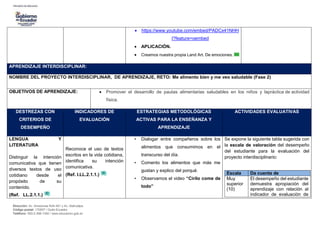 Dirección: Av. Amazonas N34-451 y Av. Atahualpa.
Código postal: 170507 / Quito-Ecuador
Teléfono: 593-2-396-1300 / www.educacion.gob.ec
 https://www.youtube.com/embed/PADCx41NHH
I?feature=oembed
 APLICACIÓN.
 Creamos nuestra propia Land Art. De emociones.
APRENDIZAJE INTERDISCIPLINAR:
NOMBRE DEL PROYECTO INTERDISCIPLINAR, DE APRENDIZAJE, RETO: Me alimento bien y me veo saludable (Fase 2)
OBJETIVOS DE APRENDIZAJE:  Promover el desarrollo de pautas alimentarias saludables en los niños y lapráctica de actividad
física.
DESTREZAS CON
CRITERIOS DE
DESEMPEÑO
INDICADORES DE
EVALUACIÓN
ESTRATEGIAS METODOLÓGICAS
ACTIVAS PARA LA ENSEÑANZA Y
APRENDIZAJE
ACTIVIDADES EVALUATIVAS
LENGUA Y
LITERATURA
Distinguir la intención
comunicativa que tienen
diversos textos de uso
cotidiano desde el
propósito de su
contenido.
(Ref. LL.2.1.1.)
Reconoce el uso de textos
escritos en la vida cotidiana,
identifica su intención
comunicativa.
(Ref. I.LL.2.1.1.)
• Dialogar entre compañeros sobre los
alimentos que consumimos en el
transcurso del día.
• Comento los alimentos que más me
gustan y explico del porqué.
• Observamos el video “Cirilo come de
todo”
Se expone la siguiente tabla sugerida con
la escala de valoración del desempeño
del estudiante para la evaluación del
proyecto interdisciplinario:
Escala Da cuenta de
Muy
superior
(10)
El desempeño del estudiante
demuestra apropiación del
aprendizaje con relación al
indicador de evaluación de
 