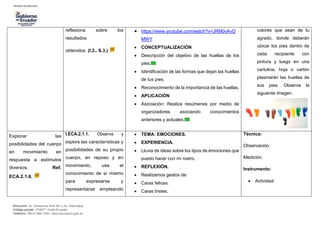 Dirección: Av. Amazonas N34-451 y Av. Atahualpa.
Código postal: 170507 / Quito-Ecuador
Teléfono: 593-2-396-1300 / www.educacion.gob.ec
reflexiona sobre los
resultados
obtenidos. (I.2., S.3.)
 https://www.youtube.com/watch?v=JRM0vAvD
MWY
 CONCEPTUALIZACIÓN
 Descripción del objetivo de las huellas de los
pies.
 Identificación de las formas que dejan las huellas
de tus pies.
 Reconocimiento de la importancia de las huellas.
 APLICACIÓN
 Asociación: Realiza resúmenes por medio de
organizadores asociando conocimientos
anteriores y actuales.
colores que sean de tu
agrado, donde deberán
ubicar los pies dentro de
cada recipiente con
pintura y luego en una
cartulina, hoja o cartón
plasmarán las huellas de
sus pies. Observa la
siguiente imagen.
Explorar las
posibilidades del cuerpo
en movimiento en
respuesta a estímulos
diversos. Ref.
ECA.2.1.6.
I.ECA.2.1.1. Observa y
explora las características y
posibilidades de su propio
cuerpo, en reposo y en
movimiento, usa el
conocimiento de sí mismo
para expresarse y
representarse empleando
 TEMA: EMOCIONES.
 EXPERIENCIA.
 Lluvia de ideas sobre los tipos de emociones que
puedo hacer con mi rostro.
 REFLEXIÓN.
 Realizamos gestos de:
 Caras felices.
 Caras tristes.
Técnica:
Observación.
Medición.
Instrumento:
 Actividad:
 