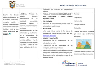 Dirección: Av. Amazonas N34-451 y Av. Atahualpa.
Código postal: 170507 / Quito-Ecuador
Teléfono: 593-2-396-1300 / www.educacion.gob.ec
 Realización del resumen en organizadores
gráficos.
Describir la división
político-administrativa de
la localidad, comunidad,
parroquia, cantón y
provincia, relacionándola
con la construcción de la
identidad local y sus
valores específicos. Ref.
CS.2.2.7.
I.CS.2.4.2. Analiza la
división político-
administrativa de su
localidad, comunidad,
parroquia, cantón y
provincia, reconociendo las
funciones y
responsabilidades de las
autoridades y ciudadanos
en la conservación de
medios de transporte,
servicios públicos y vías de
comunicación que brinden
seguridad y calidad de vida
a sus habitantes. (J.2., I.2.)
 TEMAS: AUTORIDADES DE MI LOCALIDAD Y
SUS FUNCIONES - TODOS SOMOS
RESPONSABLES
 EXPERIENCIA
 Activación de conocimientos previos sobre las
autoridades y sus funciones
 REFLEXIÓN
 ¿Has visto videos acerca de los planes de
contingencia? Sigue el enlace para ver uno:
https://goo.gl/zFnnGL
 CONCEPTUALIZACIÓN
 Presentación de la conformación de las
autoridades del país.
 Observación de las autoridades de las
parroquias, cantones, provincias.
 Identificación de las funciones de las autoridades
parroquiales, cantonales, provinciales y del país.
 Organización de las autoridades en caso de un
desastre natural.
Técnica:
Observación.
Instrumento:
Trabajos prácticos.
Evaluación.
Observa este dibujo. Comenta
qué sucede y qué sentimientos
te produce.
Observa tu entorno y piensa qué
desastre natural podría suceder.
 
