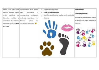 manos y los pies sobre
soportes diversos (papel,
cartón, cartulina), de
diferentes medidas, y
sirviéndose de distintos
materiales (pintura) Ref.
ECA.2.1.1.
conocimiento de sí mismo
para expresarse y
representarse empleando
distintos materiales, y re-
flexiona sobre los
resultados obtenidos.
 Expreso mis respuestas.
 CONCEPTUALIZACIÓN.
 Identifico las diferentes huellas con la ayuda del
docente.
Instrumento:
Trabajos prácticos.
Plasmar las palmas de mis manos
e identificar la mano izquierda y
derecha.
 
