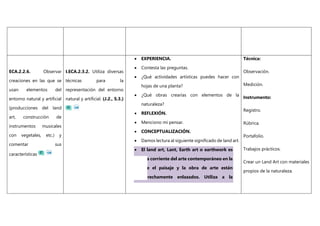 ECA.2.2.6. Observar
creaciones en las que se
usan elementos del
entorno natural y artificial
(producciones del land
art, construcción de
instrumentos musicales
con vegetales, etc.) y
comentar sus
características
I.ECA.2.3.2. Utiliza diversas
técnicas para la
representación del entorno
natural y artificial. (J.2., S.3.)
 EXPERIENCIA.
 Contesta las preguntas.
 ¿Qué actividades artísticas puedes hacer con
hojas de una planta?
 ¿Qué obras crearías con elementos de la
naturaleza?
 REFLEXIÓN.
 Menciono mi pensar.
 CONCEPTUALIZACIÓN.
 Damos lectura al siguiente significado de land art.
 El land art, Lant, Earth art o earthwork es
una corriente del arte contemporáneo en la
que el paisaje y la obra de arte están
estrechamente enlazados. Utiliza a la
Técnica:
Observación.
Medición.
Instrumento:
Registro.
Rúbrica.
Portafolio.
Trabajos prácticos.
Crear un Land Art con materiales
propios de la naturaleza.
 
