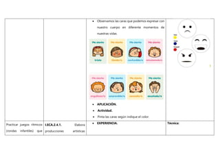  Observamos las caras que podemos expresar con
nuestro cuerpo en diferente momentos de
nuestras vidas.
 APLICACIÓN.
 Actividad.
 Pinta las caras según indique el color.
Practicar juegos rítmicos
(rondas infantiles) que
I.ECA.2.4.1. Elabora
producciones artísticas
 EXPERIENCIA. Técnica:
 