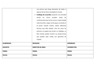 una pintura que tenga elementos de todas o
algunas de las obras estudiadas en el aula.
 Catálogo de acuarelas: proponer una actividad
donde los chicos prueben todas las
combinaciones que se les ocurran: mojar el papel
antes de pintar, cargar mucha agua o acuarela en
el pincel, mezclar colores, utilizar diferentes
técnicas que ellos deseen. Una vez secas las
pinturas, se sugiere que armen un catálogo, un
libro donde puedan mostrar sus producciones
que pueden estar unidas con ganchitos de
carpeta.
ELABORADO: REVISADO APROBADO
DOCENTE: DIRECTOR DE ÁREA: VICERRECTOR:
FIRMA: FIRMA: FIRMA:
FECHA: FECHA: FECHA:
 