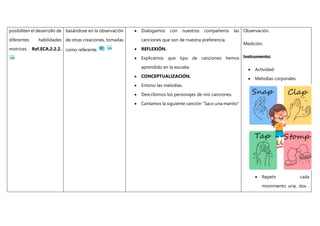 posibiliten el desarrollo de
diferentes habilidades
motrices. Ref.ECA.2.2.2.
basándose en la observación
de otras creaciones, tomadas
como referente.
 Dialogamos con nuestros compañeros las
canciones que son de nuestra preferencia.
 REFLEXIÓN.
 Explicamos que tipo de canciones hemos
aprendido en la escuela.
 CONCEPTUALIZACIÓN.
 Entono las melodías.
 Describimos los personajes de mis canciones.
 Cantamos la siguiente canción “Saco una manito”
Observación.
Medición.
Instrumento:
 Actividad:
 Melodías corporales.
 Repetir cada
movimiento una, dos .
 