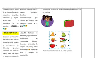 Expresar opiniones acerca
de las diversas formas de
protección, seguridad,
solidaridad y respeto,
reconociendo la
importancia de los
acuerdos. Ref.CS.2.3.1.
acuerdos, vínculos, valores,
trabajo equitativo,
derechos y
responsabilidades que
cumplir en función del
bienestar común. (J.1.,
S.1.)
• Relaciona el conjunto de alimentos saludables, y los uno con
mi lonchera.
• Resolvemos las ensaladas de las sumas y restas.
EDUCACIÓN FÍSICA.
Reconocer la importancia
del cuidado de sí y de las
demás personas, durante
la participación en
diferentes prácticas
corporales para tomar las
precauciones necesarias
en cada caso (hidratación
I.EF.2.2.2. Participa en
diferentes juegos colectivos,
reconociendo las
características, objetivos,
demandas y la necesidad de
cooperar con pares y tomar
las precauciones necesarias
antes y durante su
participación.
 