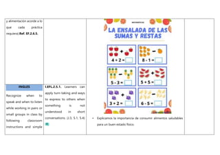 y alimentación acorde a lo
que cada práctica
requiera).Ref. EF.2.6.5.
• Explicamos la importancia de consumir alimentos saludables
para un buen estado físico.
INGLES
Recognize when to
speak and when to listen
while working in pairs or
small groups in class by
following classroom
instructions and simple
I.EFL.2.5.1. Learners can
apply turn-taking and ways
to express to others when
something is not
understood in short
conversations. (J.3, S.1, S.4)
 