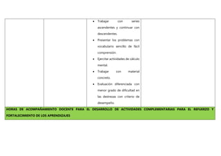  Trabajar con series
ascendentes y continuar con
descendentes.
 Presentar los problemas con
vocabulario sencillo de fácil
comprensión.
 Ejercitar actividades de cálculo
mental.
 Trabajar con material
concreto.
 Evaluación diferenciada con
menor grado de dificultad en
las destrezas con criterio de
desempeño.
HORAS DE ACOMPAÑAMIENTO DOCENTE PARA EL DESARROLLO DE ACTIVIDADES COMPLEMENTARIAS PARA EL REFUERZO Y
FORTALECIMIENTO DE LOS APRENDIZAJES
 