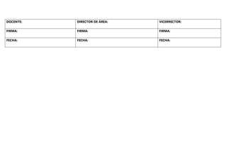 DOCENTE: DIRECTOR DE ÁREA: VICERRECTOR:
FIRMA: FIRMA: FIRMA:
FECHA: FECHA: FECHA:
 