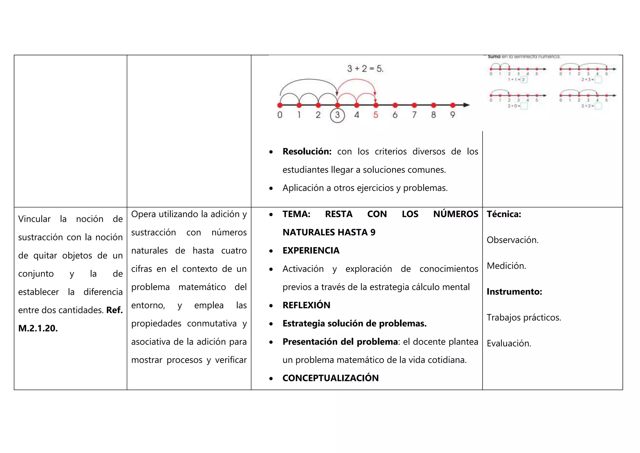 2DO - MICRO - MATEMÁTICA.docx