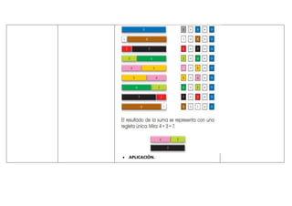 2DO - MICRO - MATEMÁTICA.docx