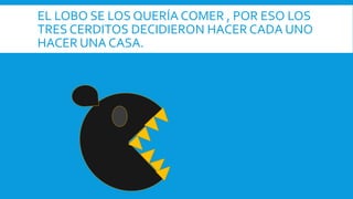 EL LOBO SE LOS QUERÍA COMER , POR ESO LOS
TRES CERDITOS DECIDIERON HACER CADA UNO
HACER UNA CASA.