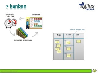 > kanban




www.lemondata.com.ar
 