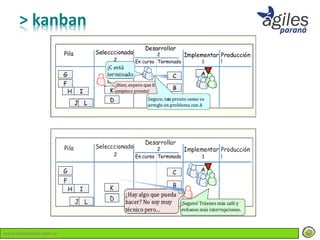 > kanban




www.lemondata.com.ar
 