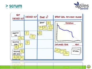 > scrum




www.lemondata.com.ar
 