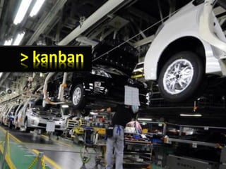 > kanban
 
