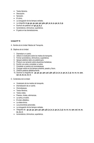 • Textos literarios.
• Descripción.
• Narración.
• El cómic.
• La conjugación de los tiempos verbales.
• La ortografía de ga, go, gu, gue, gui, güe, güi, ja, jo, ju, ge, je, ji, gi.
• Escritura de palabras con ge, gi, je, ji.
• Aumentativos, diminutivos, superlativos.
• El gesto en las dramatizaciones.
Unidad Nº 16
A. Nombre de la Unidad: Medios de Transporte.
B. Objetivos de la Unidad:
1. Dramatizar un cuento.
2. Utilizar el vocabulario sobre los medios de transporte.
3. Formar aumentativos, diminutivos y superlativos.
4. Agrupar palabras dada una palabra guía.
5. Producir una narración sobre situaciones fantásticas.
6. Escribir una carta y completar un sobre.
7. Completar un poema con onomatopeyas.
8. Conjugar verbos en los tiempos presente, pasado y futuro.
9. Ordenar palabras alfabéticamente.
10. Dominar la ortografía de: ga, go, gu, gue, gui, güe, güi, ja, jo, ju, ge, je, ji, gi, ca, co, cu, que,
qui, za, zo, zu, ce, ci.
C. Contenidos de la Unidad:
• Vocabulario de los medios de transporte.
• Dramatización de un cuento.
• Onomatopeyas.
• Textos literarios.
• Textos orales.
• Poesías, chistes, adivinanzas.
• La carta y el sobre.
• El orden alfabético.
• La sílaba tónica.
• Los pronombres personales.
• La conjugación de los tiempos verbales.
• Ortografía de: ga, go, gu, gue, gui, güe, güi, ja, jo, ju, ge, je, ji, gi, ca, co, cu, que, qui, za, zo,
zu, ce, ci.
• Aumentativos, diminutivos, superlativos.
 