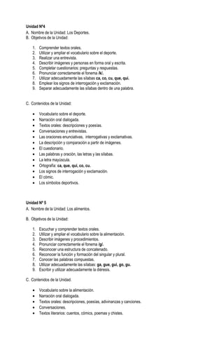 Unidad Nº4
A. Nombre de la Unidad: Los Deportes.
B. Objetivos de la Unidad:
1. Comprender textos orales.
2. Utilizar y ampliar el vocabulario sobre el deporte.
3. Realizar una entrevista.
4. Describir imágenes y personas en forma oral y escrita.
5. Completar cuestionarios: preguntas y respuestas.
6. Pronunciar correctamente el fonema /k/.
7. Utilizar adecuadamente las sílabas ca, co, cu, que, qui.
8. Emplear los signos de interrogación y exclamación.
9. Separar adecuadamente las sílabas dentro de una palabra.
C. Contenidos de la Unidad:
• Vocabulario sobre el deporte.
• Narración oral dialogada.
• Textos orales: descripciones y poesías.
• Conversaciones y entrevistas.
• Las oraciones enunciativas, interrogativas y exclamativas.
• La descripción y comparación a partir de imágenes.
• El cuestionario.
• Las palabras y oración, las letras y las sílabas.
• La letra mayúscula.
• Ortografía: ca, que, qui, co, cu.
• Los signos de interrogación y exclamación.
• El cómic.
• Los símbolos deportivos.
Unidad Nº 5
A. Nombre de la Unidad: Los alimentos.
B. Objetivos de la Unidad:
1. Escuchar y comprender textos orales.
2. Utilizar y ampliar el vocabulario sobre la alimentación.
3. Describir imágenes y procedimientos.
4. Pronunciar correctamente el fonema /g/.
5. Reconocer una estructura de concatenado.
6. Reconocer la función y formación del singular y plural.
7. Conocer las palabras compuestas.
8. Utilizar adecuadamente las sílabas: ga, gue, gui, go, gu.
9. Escribir y utilizar adecuadamente la diéresis.
C. Contenidos de la Unidad.
• Vocabulario sobre la alimentación.
• Narración oral dialogada.
• Textos orales: descripciones, poesías, adivinanzas y canciones.
• Conversaciones.
• Textos literarios: cuentos, cómics, poemas y chistes.
 