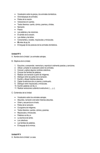 • Vocabulario sobre la granja y los animales domésticos.
• Onomatopeyas de animales.
• Partes de la oración.
• Variaciones en cuentos.
• Textos literarios: cuento, cómics, poemas y chistes.
• Narración.
• Poesía
• Las palabras y las oraciones.
• El sentido de la oración.
• Las sílabas y las letras.
• Consonantes y vocales, mayúsculas y minúsculas.
• M antes de p y b.
• El lenguaje de las posturas de los animales domésticos.
Unidad Nº 8
A. Nombre de la Unidad: Los animales salvajes.
B. Objetivos de la Unidad.
1. Escuchar y comprender, memorizar y reproducir oralmente poesías y canciones.
2. Utilizar y ampliar el vocabulario sobre los animales.
3. Conocer y aplicar algunos nombres colectivos.
4. Conocer las familias de palabras.
5. Realizar una narración a partir de imágenes.
6. Distinguir entre las partes de la narración.
7. Escribir y dibujar historias absurdas.
8. Captar la estructura de un poema y continuarlo.
9. Distinguir entre mayúsculas y minúsculas.
10. Escribir palabras con b y v.
11. Realizar seriaciones cuidando la estructura (:, , , y .).
C. Contenidos de la Unidad:
• Vocabulario sobre los animales salvajes.
• Absurdos, narración oral sobre historias absurdas.
• Orden y secuencia en el texto.
• Partes de la narración.
• Crucigrama de imágenes.
• Textos literarios: cuentos, cómics y poemas.
• Mayúsculas y minúsculas.
• Palabras con b y v.
• La escritura de series.
• Los colectivos.
• Las familias de palabras.
• El lenguaje de la mímica.
Unidad Nº 9
A. Nombre de la Unidad: La casa.
 