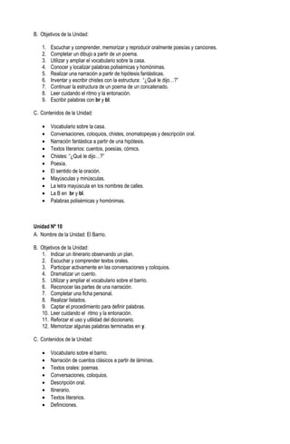 B. Objetivos de la Unidad:
1. Escuchar y comprender, memorizar y reproducir oralmente poesías y canciones.
2. Completar un dibujo a partir de un poema.
3. Utilizar y ampliar el vocabulario sobre la casa.
4. Conocer y localizar palabras polisémicas y homónimas.
5. Realizar una narración a partir de hipótesis fantásticas.
6. Inventar y escribir chistes con la estructura: “¿Qué le dijo…?”
7. Continuar la estructura de un poema de un concatenado.
8. Leer cuidando el ritmo y la entonación.
9. Escribir palabras con br y bl.
C. Contenidos de la Unidad:
• Vocabulario sobre la casa.
• Conversaciones, coloquios, chistes, onomatopeyas y descripción oral.
• Narración fantástica a partir de una hipótesis.
• Textos literarios: cuentos, poesías, cómics.
• Chistes: “¿Qué le dijo…?”
• Poesía.
• El sentido de la oración.
• Mayúsculas y minúsculas.
• La letra mayúscula en los nombres de calles.
• La B en br y bl.
• Palabras polisémicas y homónimas.
Unidad Nº 10
A. Nombre de la Unidad: El Barrio.
B. Objetivos de la Unidad:
1. Indicar un itinerario observando un plan.
2. Escuchar y comprender textos orales.
3. Participar activamente en las conversaciones y coloquios.
4. Dramatizar un cuento.
5. Utilizar y ampliar el vocabulario sobre el barrio.
6. Reconocer las partes de una narración.
7. Completar una ficha personal.
8. Realizar listados.
9. Captar el procedimiento para definir palabras.
10. Leer cuidando el ritmo y la entonación.
11. Reforzar el uso y utilidad del diccionario.
12. Memorizar algunas palabras terminadas en y.
C. Contenidos de la Unidad:
• Vocabulario sobre el barrio.
• Narración de cuentos clásicos a partir de láminas.
• Textos orales: poemas.
• Conversaciones, coloquios.
• Descripción oral.
• Itinerario.
• Textos literarios.
• Definiciones.
 