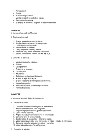 • Ficha personal.
• Poesía.
• El diccionario y su utilidad.
• La letra mayúscula en sustantivos propios.
• Palabras terminadas en y.
• El lenguaje de la mímica y los gestos en las dramatizaciones.
Unidad Nº 11
A. Nombre de la Unidad: Las Máquinas.
B. Objetivos de la Unidad:
1. Analizar personajes de cuentos clásicos.
2. Ampliar el vocabulario acerca de las máquinas.
3. Localizar palabras compuestas.
4. Escribir familias de palabras.
5. Leer y comprender cuentos y poemas.
6. Reforzar el uso y utilidad del alfabeto y diccionario.
7. Escribir correctamente palabras con mb, mp, br, bl.
C. Contenidos de la Unidad:
• Vocabulario sobre las máquinas.
• Poemas.
• Descripción oral.
• Análisis de un personaje.
• Onomatopeyas.
• Adivinanzas.
• Definiciones, el alfabeto y el diccionario.
• M antes de p y b; B en br y bl.
• El guión y los signos de interrogación y exclamación.
• La escritura de series.
• Palabras compuestas, polisémicas y homónimas.
• Familias de palabras.
Unidad Nº 12
A. Nombre de la Unidad: Medios de comunicación.
B. Objetivos de la Unidad:
1. Discriminar la entonación interrogativa de la exclamativa.
2. Asociar diferentes noticias a sus fotografías.
3. Preparar un programa de radio, grabarlo y escucharlo.
4. Definir palabras oralmente.
5. Ampliar el vocabulario sobre los medios de comunicación.
6. Conocer la forma de enviar una carta.
7. Escribir noticias de la actualidad y del entorno escolar.
8. Utilizar los diarios y revistas como instrumentos de trabajo y métodos de información.
9. Conocer el uso de los guiones en un diálogo y escribirlos.
10. Utilizar adecuadamente ¿Por qué? y porque.
C. Contenidos de la Unidad:
 