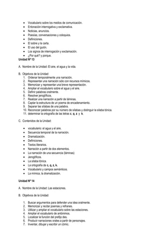 • Vocabulario sobre los medios de comunicación.
• Entonación interrogativa y exclamativa.
• Noticias, anuncios.
• Poesías, conversaciones y coloquios.
• Definiciones.
• El sobre y la carta.
• El uso del guión.
• Los signos de interrogación y exclamación.
• ¿Por qué? y porque.
Unidad Nº 13
A. Nombre de la Unidad: El aire, el agua y la vida.
B. Objetivos de la Unidad:
1. Ordenar temporalmente una narración.
2. Representar una narración sólo con recursos mímicos.
3. Memorizar y representar una breve representación.
4. Ampliar el vocabulario sobre el agua y el aire.
5. Definir palabras oralmente.
6. Resolver jeroglíficos.
7. Realizar una narración a partir de láminas.
8. Captar la estructura de un poema de encadenamiento.
9. Separar las sílabas de una palabra.
10. Reconocer palabras por su número de sílabas y distinguir la sílaba tónica.
11. determinar la ortografía de las letras c, q, z y k.
C. Contenidos de la Unidad:
• vocabulario: el agua y el aire.
• Secuencia temporal de la narración.
• Dramatización.
• Definiciones.
• Textos literarios.
• Narración a partir de dos elementos.
• La narración de una secuencia (láminas)
• Jeroglíficos.
• La sílaba tónica.
• La ortografía de c, q, z, k.
• Vocabulario y campos semánticos.
• La mímica, la dramatización.
Unidad Nº 14
A. Nombre de la Unidad: Las estaciones.
B. Objetivos de la Unidad:
1. Buscar argumentos para defender una idea oralmente.
2. Memorizar y recitar poemas y refranes.
3. Utilizar y ampliar el vocabulario sobre las estaciones.
4. Ampliar el vocabulario de antónimos.
5. Localizar la función del prefijo des.
6. Producir narraciones orales a partir de personajes.
7. Inventar, dibujar y escribir un cómic.
 