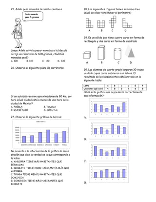 25. Adela peso monedas de veinte centavos.
Luego Adela volvió a pesar monedas y la báscula
arrojó un resultado de 600 gramos, ¿Cuántas
monedas pesó?
A. 100 B. 110 C. 120 D. 130
26. Observa el siguiente plano de carreteras
Si un autobús recorre aproximadamente 80 Km. por
hora ¿Cuál ciudad está a menos de una hora de la
ciudad de México?
A. PUEBLA B. TOLUCA
C. QUERÉTARO D. CUAUTLA
27. Observa la siguiente gráfica de barras:
HA B IT A NT E S
0
20000
40000
60000
80000
100000
120000
ANDORRA BERMUDAS DOMINICA GRANADA KIRIBATI TONGA
De acuerdo a la información de la gráfica la única
oración que dice la verdad es la que corresponde a
la letra:
A. ANDORRA TIENE MÁS HABITANTES QUE
BERMUDAS
B. KIRIBATI TIENE 15000 HABITANTES MÁS QUE
ANDORRA
C. TONGA TIENE MENOS HABITANTES QUE
DOMINICA
D. DOMINICA TIENE MÁS HABITANTES QUE
KIRIBATI
28. Las siguientes figuras tienen la misma área
¿Cuál de ellas tiene mayor el perímetro?
A B C D
29. Es un sólido que tiene cuatro caras en forma de
rectángulo y dos caras en forma de cuadrado
A B C D
30. Los alumnos de cuarto grado lanzaron 30 veces
un dado cuyas caras cubrieron con letras. El
resultado de los lanzamientos está anotado en la
siguiente tabla:
Letra A B C D E F
Ocasiones que cayó 4 5 3 7 6 5
¿Cuál es la gráfica que representa correctamente
esa información?
A.
0
2
4
6
8
A B C D E F
B.
0
2
4
6
8
A B C D E F
C.
0
2
4
6
8
A B C D E F
D.
0
2
4
6
8
A B C D E F
Cada moneda
pesa 5 gramos
 
