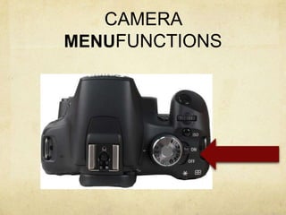 CAMERA MENUFUNCTIONS