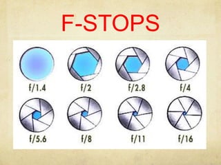 F-STOPS