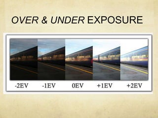 OVER & UNDER EXPOSURE