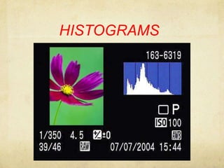 HISTOGRAMS