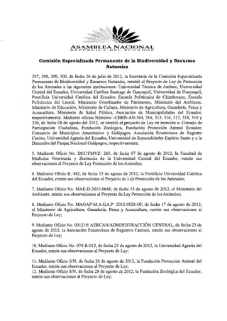 ASAMBLEA D E L E u a o o r
                     F5. E T l'j 13 í_ I c: NACIONAL
                           >            y            c




    Comisión Especializada Permanente de la Biodiversidad y Recursos
                               Naturales

297, 298, 299, 300, de fecha 26 de julio de 2012, la Secretaría de la Comisión Especializada
Permanente de Biodiversidad y Recursos Naturales, remitió el Proyecto de Ley de Protección
de los Animales a las siguientes instituciones: Universidad Técnica de Ambato, Universidad
Central del Ecuador, Universidad Católica Santiago de Guayaquil, Universidad de Guayaquil,
Pontificia Universidad Católica del Ecuador, Escuela Politécnica de Chimborazo, Escuela
Politécnica del Litoral, Ministerio Coordinador de Patrimonio, Ministerio del Ambiente,
Ministerio de Educación, Ministerio de Cultura, Ministerio de Agricultura, Ganadería, Pesca y
Acuacultura, Ministerio de Salud Pública, Asociación de Municipalidades del Ecuador,
respectivamente. Mediante oficios Números -CBRN-AN-304, 314, 315, 316, 317, 318, 319 y
320, de fecha 08 de agosto del 2012, se remitió el proyecto de Ley en mención a: Consejo de
Participación Ciudadana, Fundación Zoológica, Fundación Protección Animal Ecuador,
Consorcio de Municipios Amazónicos y Galápagos, Asociación Ecuatoriana de Registro
Canino, Universidad Agraria del Ecuador, Universidad de Especialidades Espíritu Santo y a la
Dirección del Parque Nacional Galápagos, respectivamente;
5. Mediante Oficio No. DEC/FMVZ- 265, de fecha 07 de agosto de 2012, la Facultad de
Medicina Veterinaria y Zootecnia de la Universidad Central del Ecuador, remite sus
observaciones al Proyecto de Ley Protección de los Animales;
6. Mediante Oficio R. 482, de fecha 13 de agosto de 2012, la Pontificia Universidad Católica
del Ecuador, remite sus observaciones al Proyecto de Ley Protección de los Animales;
7. Mediante Oficio No. MAE-D-2012-0648, de fecha 15 de agosto de 2012, el Ministerio del
Ambiente, remite sus observaciones al Proyecto de Ley Protección de los Animales;
8. Mediante Oficio No. MAGAP-M.A.GA.P- 2012-0528-OF, de fecha 17 de agosto de 2012,
el Ministerio de Agricultura, Ganadería, Pesca y Acuacultura, remite sus observaciones al
Proyecto de Ley;
9. Mediante Oficio No. 001219/AERCAN/ADMINISTRACCIÓN GENERAL, de fecha 23 de
agosto de 2012, la Asociación Ecuatoriana de Registros Caninos, remite sus observaciones al
Proyecto de Ley;
10. Mediante Oficio No. 074-R-012, de fecha 23 de agosto de 2012, la Universidad Agraria del
Ecuador, remite sus observaciones al Proyecto de Ley;
11. Mediante Oficio S/N, de fecha 28 de agosto de 2012, la Fundación Protección Animal del
Ecuador, remite sus observaciones al Proyecto de Ley;
12. Mediante Oficio S/N, de fecha 28 de agosto de 2012, la Fundación Zoológica del Ecuador,
remite sus observaciones al Proyecto de Ley;
 