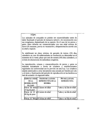 origen;
Los animales de compañía no podrán ser comercializados antes de
haber finalizado el período de lactancia natural y de socialización con
sus congéneres, dependiendo de su especie. En el caso de los perros y
gatos, éstos deberán ser comercializados con una edad mínima de
nueve (9) semanas, previa su vacunación y desparasitación acorde con
su edad y especie.
Se establecerá un plazo mínimo de garantía de treinta (30) días
calendario en caso de enfermedades en incubación no detectadas en el
momento de la venta; plazo que será de sesenta (60) días calendario, si
se trata de alteraciones de naturaleza congènita.
La reproducción, crianza y comercialización de perros y gatos se
realizará únicamente a través de criaderos y establecimientos
registrados de conformidad con lo previsto en esta Ley. Los criaderos
estarán autorizados a criar únicamente una carnada por hembra por año
y el inicio y finalización del periodo de reproducción en las hembras se
dará de acuerdo a la siguiente tabla:
   ESPECIE Y PESO INICIO DE LA ETAPA              FIN DE LA ETAPA
       DELA       REPRODUCTIVA DE LA              REPRODUCTIVA
   HEMBRA SEGÚN        HEMBRA
      EL CASO
   Perras de hasta 12 meses de edad            7 años y un día de edad
   25 kg de peso
   Perras de 25 a 12 meses de edad             7 años y un día de edad
   40 Kg de peso
   Perras de 40Kg 18 meses de edad             7 años y un día de edad


                                                                           18
 
