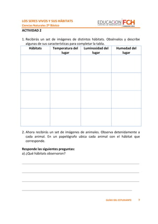 LOS SERES VIVOS Y SUS HÁBITATS
Ciencias Naturales 2º Básico
7GUÍAS DEL ESTUDIANTE
ACTIVIDAD 2
1. Recibirás un set de imágenes de distintos hábitats. Obsérvalos y describe
algunas de sus características para completar la tabla.
Hábitats Temperatura del
lugar
Luminosidad del
lugar
Humedad del
lugar
2. Ahora recibirás un set de imágenes de animales. Observa detenidamente a
cada animal. En un papelógrafo ubica cada animal con el hábitat que
corresponde.
Responde las siguientes preguntas:
a) ¿Qué hábitats observaron?
_________________________________________________________________
_________________________________________________________________
_________________________________________________________________
_____________________________________________________________
 