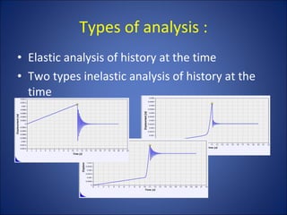 2 Dof Dynamics En | PPT