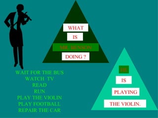 WHAT
                     IS

              MR. BENSON
                   DOING ?

WAIT FOR THE BUS                HE
   WATCH TV                      IS
      READ
      RUN                     PLAYING
PLAY THE VIOLIN
 PLAY FOOTBALL               THE VIOLIN.
 REPAIR THE CAR
 