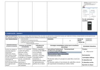 Uso de calculadora
científica
2. PLANIFICACIÓN – SEMANA 6
OBJETIVO ESPECIFICO: Reconocer el carácter experimental de la Física, así como sus aportaciones al desarrollo humano, por medio de la historia, comprendiendo las discrepancias que
han superado los dogmas, y los avances científicos que han influido en la evolución cultural de la sociedad.
EJES TRANSVERSALES:  La interculturalidad
 La formación de una ciudadanía democrática
 El cuidado de la salud y los hábitos de recreación de los estudiantes
 La educación sexual en los jóvenes
Protección del Medio Ambiente
PERIODOS:
2
FECHA DE
INICIO:
FECHA FIN:
04/09/2023
08/09/2023
CONTENIDOS ESENCIALES
CRITERIOS DE EVALUACIÓN
DESTREZAS CON CRITERIOS
DE DESEMPEÑO
Indicadores de
evaluación
Estrategias metodológicas activas para la enseñanza
aprendizaje
Actividades Evaluativas
CE.CN.F.5.6. Analizar la
velocidad, ángulo de
lanzamiento,
aceleración, alcance,
altura máxima, tiempo
de vuelo, aceleración
normal y centrípeta en el
movimiento de
proyectiles, en función
de la naturaleza vectorial
de la segunda ley de
Newton.
CN.F.5.1.9. Construir,
a partir del gráfico
posición versus
tiempo, el vector
velocidad instantánea
evaluado en el instante
inicial, considerando
los vectores,
posiciones y
desplazamiento para
dos instantes
Obtiene magnitudes
cinemáticas del MRUV
con un enfoque
vectorial, como:
posición, velocidad,
velocidad media e
instantánea, y
desplazamiento a base
de representaciones
gráficas de un objeto
Aprendizaje fundacional: *Socioemocional
*Cultura de aprendizaje
*Comunicacional y Lingüístico
*Razonamiento lógico-matemático
*Permanencia escolar
*El docente indica el concepto de caída libre a través de
gráficos
*El docente explica el movimiento de caída libre a través
del experimento formulado por Galileo Galilei
Técnica:
 Observación.
Instrumento:
Actividades lúdicas.
Evaluación oral
Evaluación escrita
Ejercicio en clases
 
