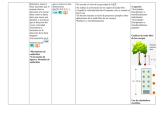 diferentes, inicial y
final, haciendo que el
instante final se
aproxime a la inicial
tanto como se desee
(pero que nunca son
iguales), y reconocer
que la dirección del
vector velocidad
instantánea se
encuentra en la
dirección de la línea
tangente
a la trayectoria en el
instante inicial.
*Movimiento de
caída libre
*Convención de
signos y fórmulas de
caída libre
que se mueve en dos
dimensiones.
(Ref.I.CN.F.5.2.1.).
*Se escribe el valor de la gravedad de 9,8
𝑚
𝑠2
-Se explica la convención de los signos de caída libre
-Cuando la velocidad del móvil aumenta, esto es cuando el
móvil cae
-El docente muestra a través de proyector ejemplos sobre
aplicaciones de la caída libre de los cuerpos
*Refuerzo y retroalimentación
1) Aportes
*Actividades
Disciplinares o
Interdisciplinares
individuales
*Actividades
Disciplinares o
interdisciplinares
grupales
Gráficos de caída libre
de los cuerpos
Uso de calculadora
científica
 