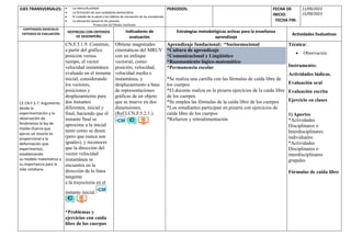 EJES TRANSVERSALES:  La interculturalidad
 La formación de una ciudadanía democrática
 El cuidado de la salud y los hábitos de recreación de los estudiantes
 La educación sexual en los jóvenes
Protección del Medio Ambiente
PERIODOS: FECHA DE
INICIO:
FECHA FIN:
11/09/2023
15/09/2023
CONTENIDOS ESENCIALES
CRITERIOS DE EVALUACIÓN
DESTREZAS CON CRITERIOS
DE DESEMPEÑO
Indicadores de
evaluación
Estrategias metodológicas activas para la enseñanza
aprendizaje
Actividades Evaluativas
CE.CN.F.5.7. Argumenta
desde la
experimentación y la
observación de
fenómenos la ley de
Hooke (fuerza que
ejerce un resorte es
proporcional a la
deformación que
experimenta),
estableciendo
su modelo matemático y
su importancia para la
vida cotidiana.
CN.F.5.1.9. Construir,
a partir del gráfico
posición versus
tiempo, el vector
velocidad instantánea
evaluado en el instante
inicial, considerando
los vectores,
posiciones y
desplazamiento para
dos instantes
diferentes, inicial y
final, haciendo que el
instante final se
aproxime a la inicial
tanto como se desee
(pero que nunca son
iguales), y reconocer
que la dirección del
vector velocidad
instantánea se
encuentra en la
dirección de la línea
tangente
a la trayectoria en el
instante inicial.
*Problemas y
ejercicios con caída
libre de los cuerpos
Obtiene magnitudes
cinemáticas del MRUV
con un enfoque
vectorial, como:
posición, velocidad,
velocidad media e
instantánea, y
desplazamiento a base
de representaciones
gráficas de un objeto
que se mueve en dos
dimensiones.
(Ref.I.CN.F.5.2.1.).
Aprendizaje fundacional: *Socioemocional
*Cultura de aprendizaje
*Comunicacional y Lingüístico
*Razonamiento lógico-matemático
*Permanencia escolar
*Se realiza una cartilla con las fórmulas de caída libre de
los cuerpos
*El docente realiza en la pizarra ejercicios de la caída libre
de los cuerpos
*Se emplea las fórmulas de la caída libre de los cuerpos
*Los estudiantes participan en pizarra con ejercicios de
caída libre de los cuerpos
*Refuerzo y retroalimentación
Técnica:
 Observación.
Instrumento:
Actividades lúdicas.
Evaluación oral
Evaluación escrita
Ejercicio en clases
1) Aportes
*Actividades
Disciplinares o
Interdisciplinares
individuales
*Actividades
Disciplinares o
interdisciplinares
grupales
Fórmulas de caída libre
 