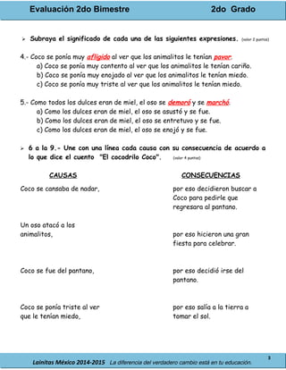 Evaluación 2do Bimestre 2do Grado
Lainitas México 2014-2015 La diferencia del verdadero cambio está en tu educación.
3
 Subraya el significado de cada una de las siguientes expresiones. (valor 2 puntos)
4.- Coco se ponía muy afligido al ver que los animalitos le tenían pavor.
a) Coco se ponía muy contento al ver que los animalitos le tenían cariño.
b) Coco se ponía muy enojado al ver que los animalitos le tenían miedo.
c) Coco se ponía muy triste al ver que los animalitos le tenían miedo.
5.- Como todos los dulces eran de miel, el oso se demoró y se marchó.
a) Como los dulces eran de miel, el oso se asustó y se fue.
b) Como los dulces eran de miel, el oso se entretuvo y se fue.
c) Como los dulces eran de miel, el oso se enojó y se fue.
 6 a la 9.- Une con una línea cada causa con su consecuencia de acuerdo a
lo que dice el cuento "El cocodrilo Coco". (valor 4 puntos)
CAUSAS CONSECUENCIAS
Coco se cansaba de nadar,
Un oso atacó a los
animalitos,
Coco se fue del pantano,
Coco se ponía triste al ver
que le tenían miedo,
por eso decidieron buscar a
Coco para pedirle que
regresara al pantano.
por eso hicieron una gran
fiesta para celebrar.
por eso decidió irse del
pantano.
por eso salía a la tierra a
tomar el sol.
 