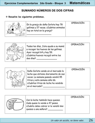 Un valor sin acción, no tiene valor. 26
SUMANDO NÚMEROS DE DOS CIFRAS
 Resuelve los siguientes problemas.
En la granja de doña Carlota hay 78
gallinas y 27 vacas. ¿Cuántos animales
hay en total en la granja?
__________________
OPERACIÓN
Todos los días, Julia ayuda a su mamá
a recoger los huevos de las gallinas.
Ayer recogió 64 y hoy 59.
¿Cuántos huevos recogió entre los
dos días? _______________
OPERACIÓN
Doña Carlota vende en el mercado la
leche que obtiene diariamente de sus
vacas. La semana pasada vendió 95
litros y esta semana sólo 66.
¿Cuántos litros de leche ha vendido
en el mercado? ________________
OPERACIÓN
Con la leche también hace quesos.
Cada queso lo vende a 47 pesos.
¿Cuánto debe cobrar si le vendió dos
quesos a una señora? ___________
OPERACIÓN
Ejercicios Complementarios 2do Grado - Bloque 3 Matemáticas
 