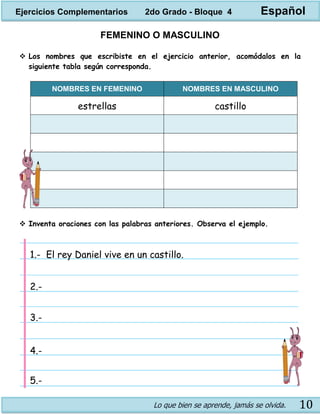 Lo que bien se aprende, jamás se olvida. 10
FEMENINO O MASCULINO
 Los nombres que escribiste en el ejercicio anterior, acomódalos en la
siguiente tabla según corresponda.
NOMBRES EN FEMENINO NOMBRES EN MASCULINO
estrellas castillo
 Inventa oraciones con las palabras anteriores. Observa el ejemplo.
1.- El rey Daniel vive en un castillo.
2.-
3.-
4.-
5.-
Ejercicios Complementarios 2do Grado - Bloque 4 Español
 