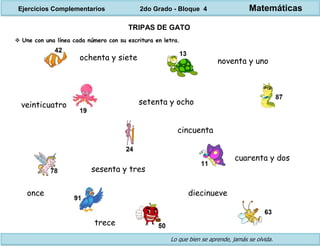 Lo que bien se aprende, jamás se olvida.
TRIPAS DE GATO
 Une con una línea cada número con su escritura en letra.
once
cuarenta y dos
veinticuatro
trece
ochenta y siete
diecinueve
setenta y ocho
noventa y uno
cincuenta
sesenta y tres
Ejercicios Complementarios 2do Grado - Bloque 4 Matemáticas
 