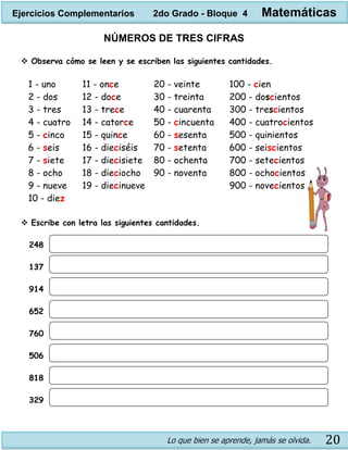 Lo que bien se aprende, jamás se olvida. 20
NÚMEROS DE TRES CIFRAS
 Observa cómo se leen y se escriben las siguientes cantidades.
1 - uno
2 - dos
3 - tres
4 - cuatro
5 - cinco
6 - seis
7 - siete
8 - ocho
9 - nueve
10 - diez
11 - once
12 - doce
13 - trece
14 - catorce
15 - quince
16 - dieciséis
17 - diecisiete
18 - dieciocho
19 - diecinueve
20 - veinte
30 - treinta
40 - cuarenta
50 - cincuenta
60 - sesenta
70 - setenta
80 - ochenta
90 - noventa
100 - cien
200 - doscientos
300 - trescientos
400 - cuatrocientos
500 - quinientos
600 - seiscientos
700 - setecientos
800 - ochocientos
900 - novecientos
 Escribe con letra las siguientes cantidades.
248
137
914
652
760
506
818
329
Ejercicios Complementarios 2do Grado - Bloque 4 Matemáticas
 