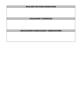 RELACIÓN CON OTRAS ASIGNATURAS




         EVALUACIÓN Y EVIDENCIAS




ADECUACIONES CURRICULARES Y OBSERVACIONES
 