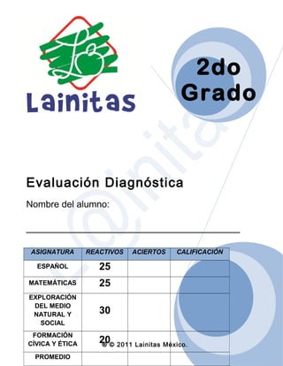 Evaluación Diagnóstica
Nombre del alumno:
_________________________________
® © 2011 Lainitas México.
ASIGNATURA REACTIVOS ACIERTOS CALIFICACIÓN
ESPAÑOL 25
MATEMÁTICAS 25
EXPLORACIÓN
DEL MEDIO
NATURAL Y
SOCIAL
30
FORMACIÓN
CÍVICA Y ÉTICA 20
PROMEDIO
2do
Grado
 