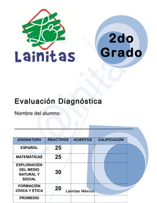 2do
                                             Grado


Evaluación Diagnóstica
Nombre del alumno:

_________________________________
ASIGNATURA       REACTIVOS   ACIERTOS       CALIFICACIÓN

  ESPAÑOL           25
MATEMÁTICAS         25
EXPLORACIÓN
 DEL MEDIO
 NATURAL Y          30
   SOCIAL
 FORMACIÓN
CÍVICA Y ÉTICA      20   Lainitas México.
 PROMEDIO
 