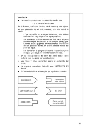 TUTORÍA
• La maestra presenta en un papelote una lectura.
LUISITO DESOBEDIENTE
En el Rosario, vivía una familia, papá, mamá y tres hijitos,
El más pequeño era el más travieso, por eso mamá le
decía:
- Oye pequeñín, no te alejes de la casa, más allá de
nuestra casa hay un pozo de agua profundo.
Sin embargo, Luisito travieso se fue hacía el pozo
donde siempre encontraba a sus amigos para jugar.
Cuando estaba jugando animadamente, vio un hilo
con un pequeño balde, en el que estaba dentro del
pozo de agua.
Sin pensar en el peligro que corría se acercó al pozo
de agua y se cayó por intentar sacar el balde.
• En su desesperación de salir del pozo decía: ¡Qué
lástima esto me pasa por desobediente!
• Los niños y niñas comentan sobre el contenido del
texto.
• La maestra consolida diciendo que “OBEDECER ES
AMAR”.
• En forma individual emparejan los siguientes puzzles:
80
 